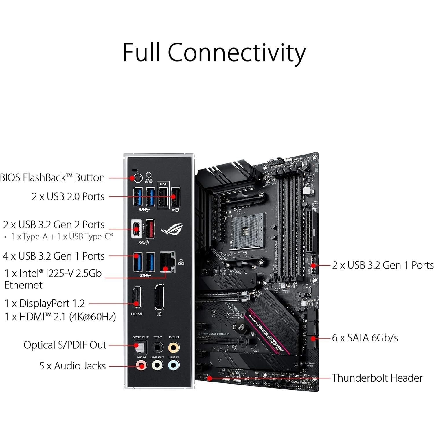 ASUS ROG STRIX B550-F Gaming AMD B550 AM5 DDR5 ATX Motherboard on